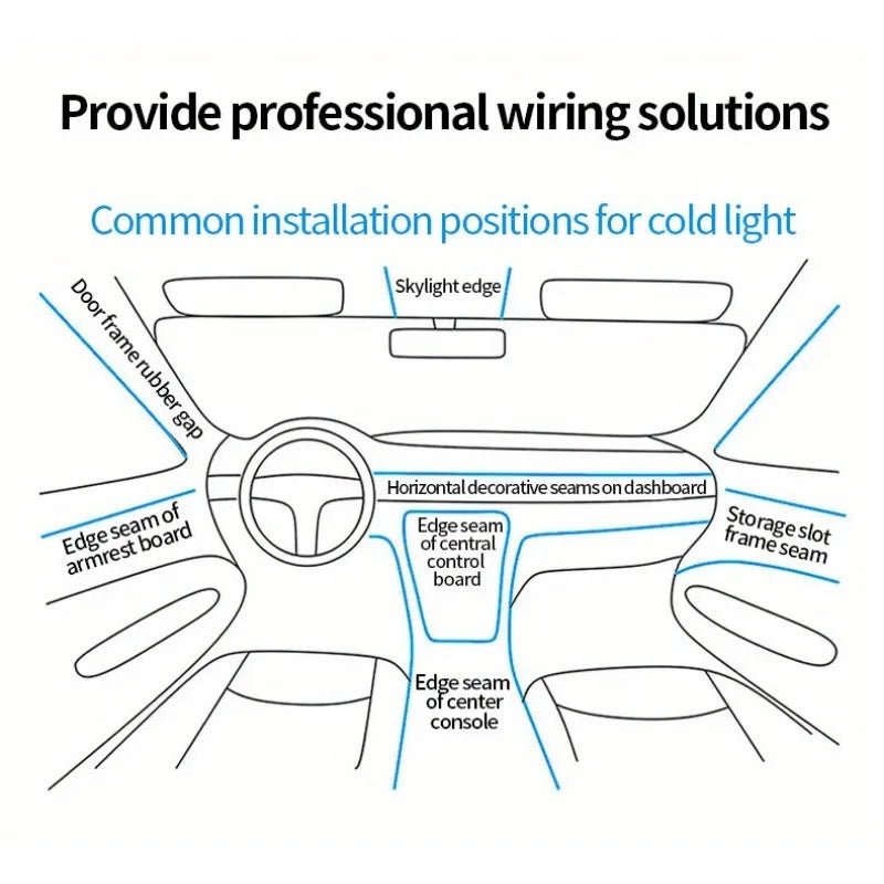 5M USB LED Neon Interior Light Strip for Cars