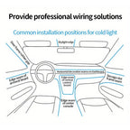 5M USB LED Neon Interior Light Strip for Cars